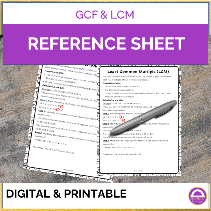 GCF and LCM Reference Sheet